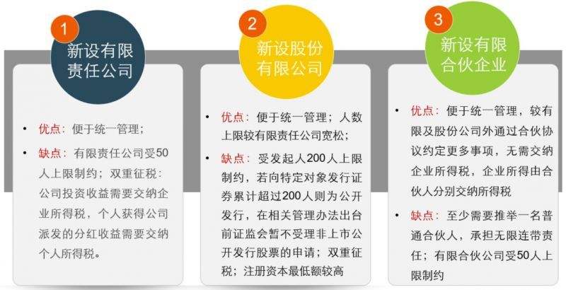 成都有限责任公司的注册资本是多少?新都区公司的注册资金可以随便写吗?