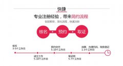 成都青白江区新公司注册条件流程?成都青白江区投资公司注册资金?