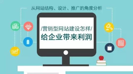 网站建设公司怎么建企业网站才能带来效益?