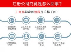 成华区公司注册咨询哪个部门?成都新公司注册需要哪些资料? 