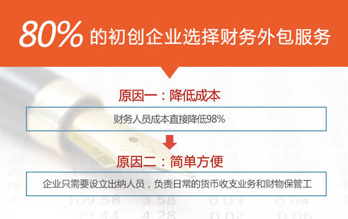 成都代理记账公司的优势在哪?高新区代理记账公司需具备的条件有哪些?