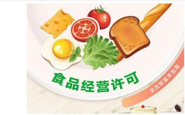 成都高新区食品经营许可证